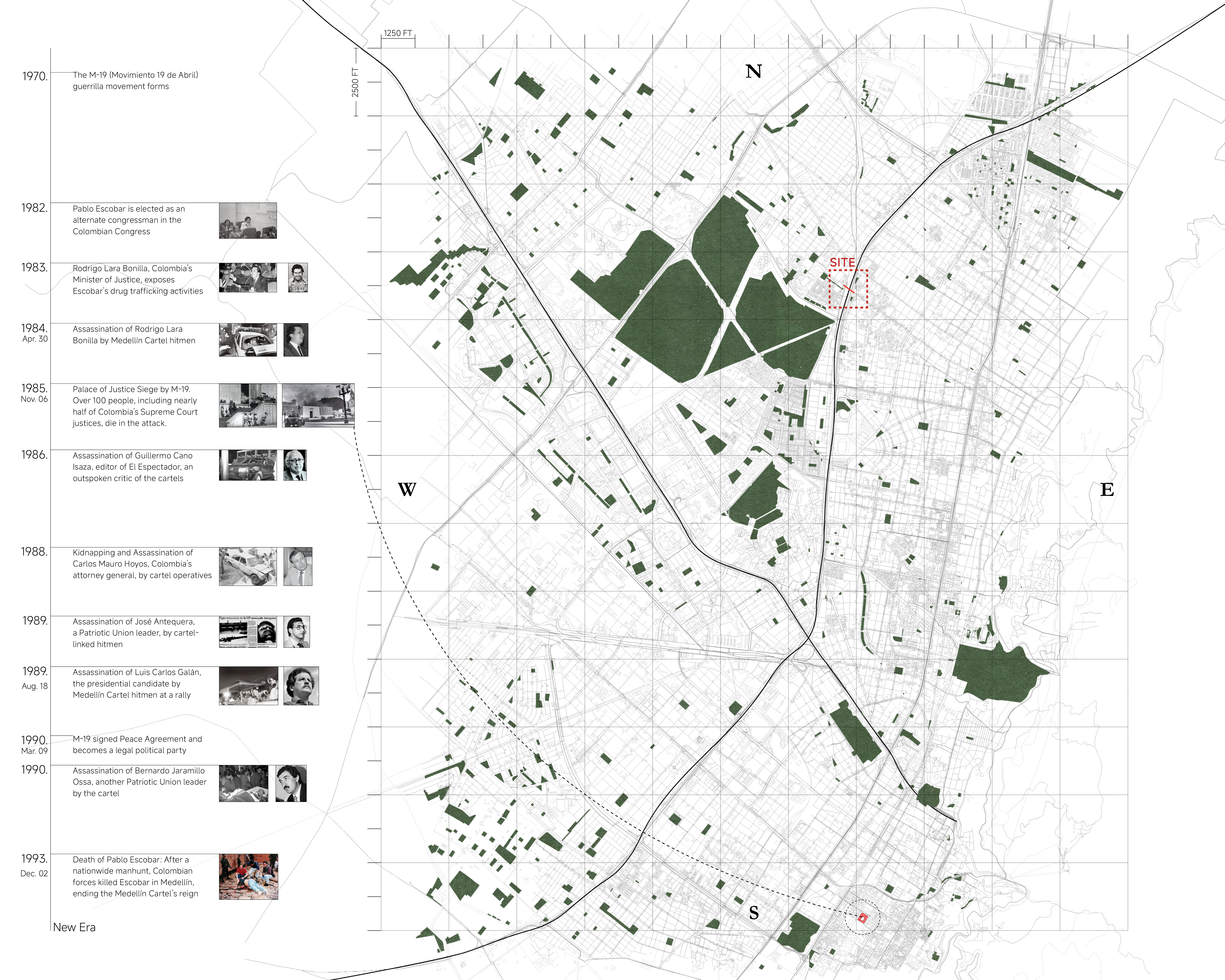 site-analysis-with-research.jpg