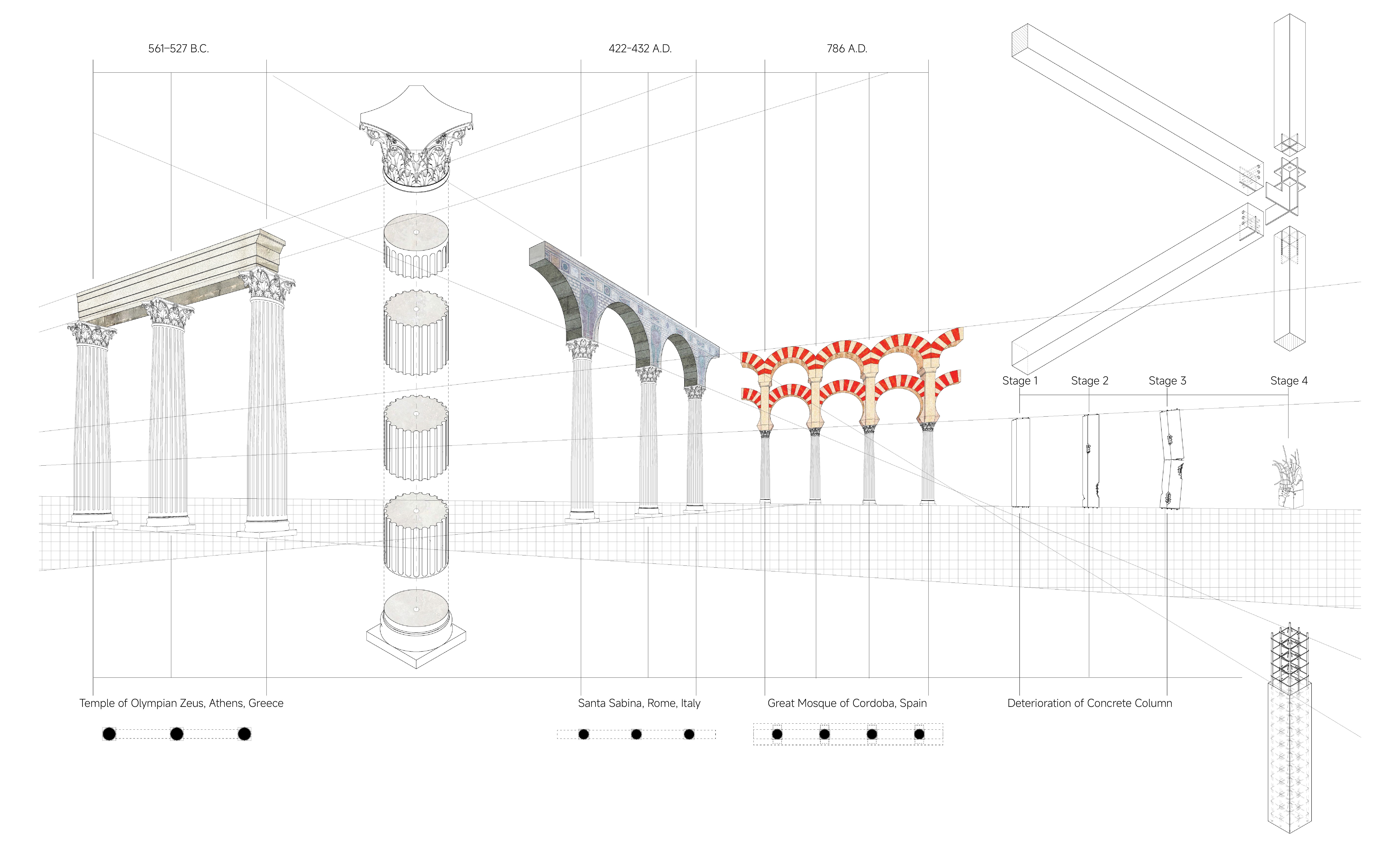 column-diagram.jpg