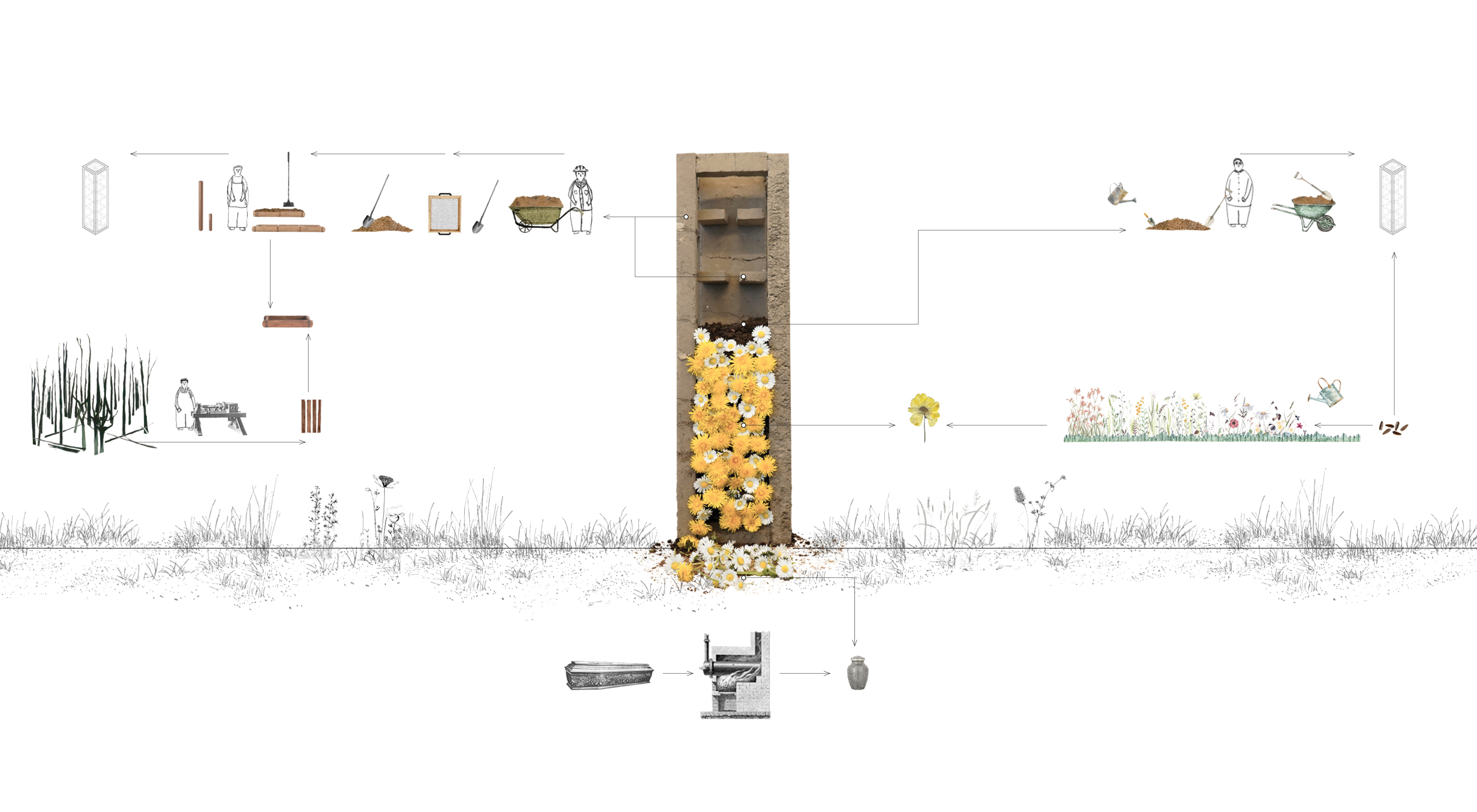 column-process-ps.jpg